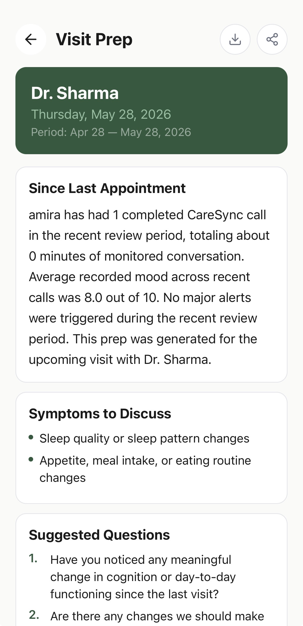 Pre-visit report